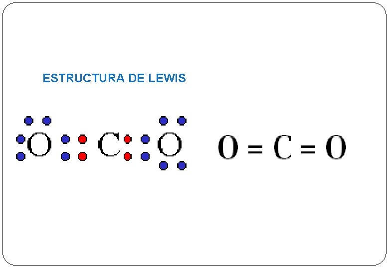 ESTRUCTURA DE LEWIS 