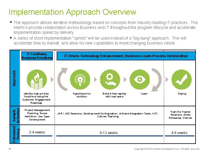 Implementation Approach Overview § The approach utilizes iterative methodology based on concepts from industry Implementation Approach Overview § The approach utilizes iterative methodology based on concepts from industry