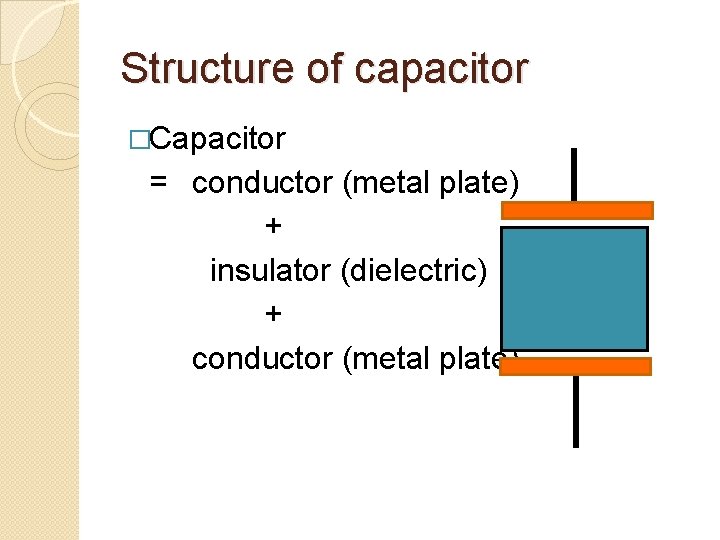 Structure of capacitor �Capacitor = conductor (metal plate) + insulator (dielectric) + conductor (metal Structure of capacitor �Capacitor = conductor (metal plate) + insulator (dielectric) + conductor (metal