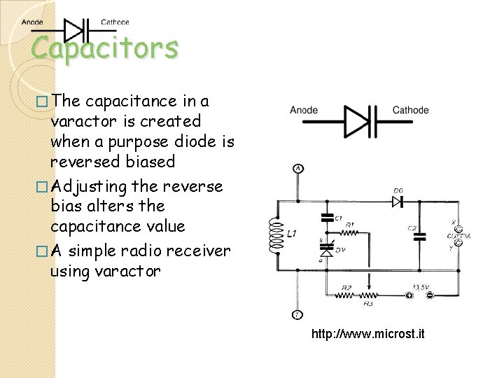 Capacitors � The capacitance in a varactor is created when a purpose diode is Capacitors � The capacitance in a varactor is created when a purpose diode is