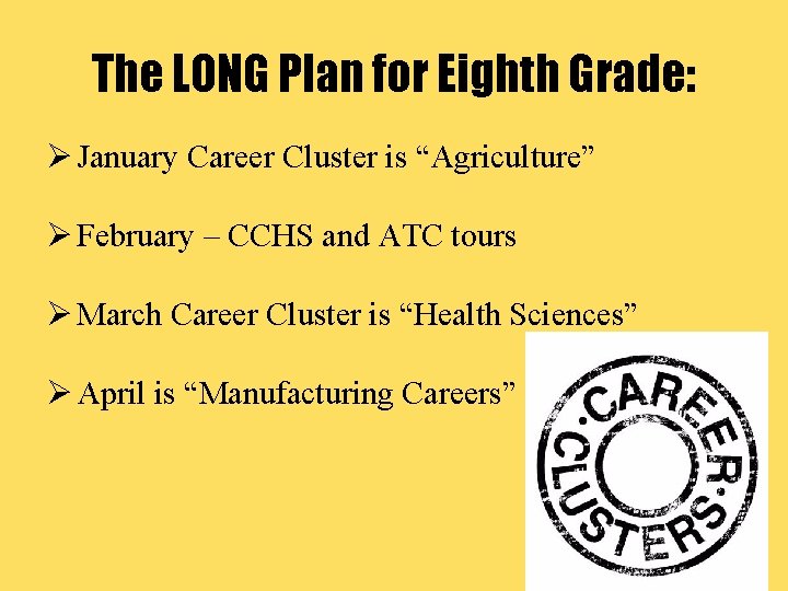 The LONG Plan for Eighth Grade: Ø January Career Cluster is “Agriculture” Ø February