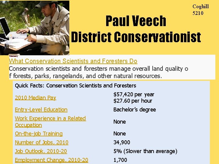 Coghill 5210 Paul Veech District Conservationist Summary What Conservation Scientists and Foresters Do Conservation