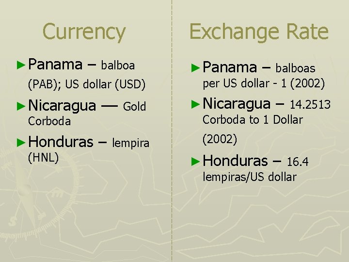Currency ► Panama – balboa (PAB); US dollar (USD) ► Nicaragua –– Gold ►