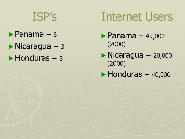 ISP’s ► Panama – 6 ► Nicaragua – 3 ► Honduras – 8 Internet