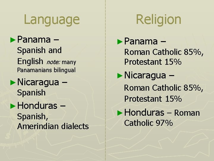 Language ► Panama – Spanish and English note: many Panamanians bilingual ► Nicaragua –