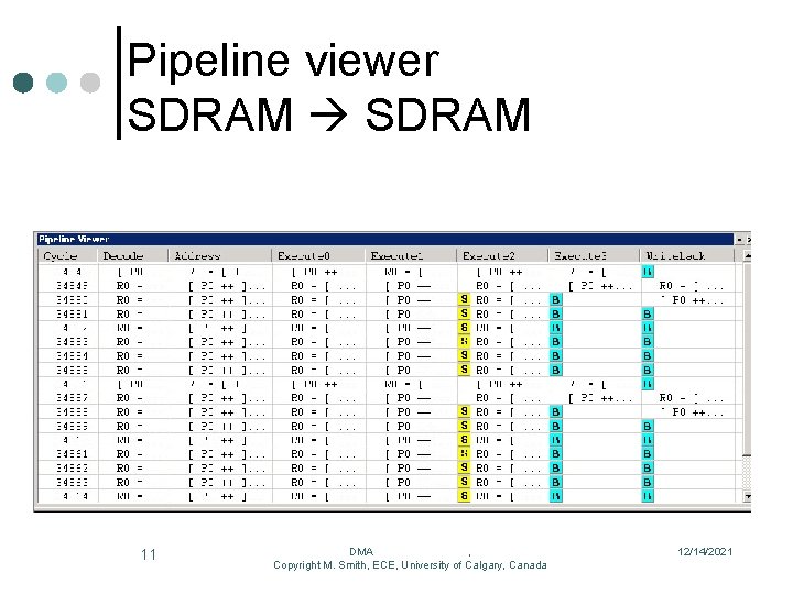 Pipeline viewer SDRAM 11 DMA , Copyright M. Smith, ECE, University of Calgary, Canada