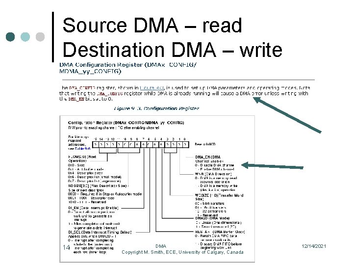Source DMA – read Destination DMA – write 14 DMA , Copyright M. Smith,