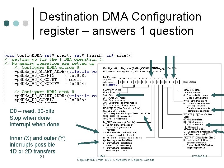 Destination DMA Configuration register – answers 1 question D 0 – read, 32 -bits