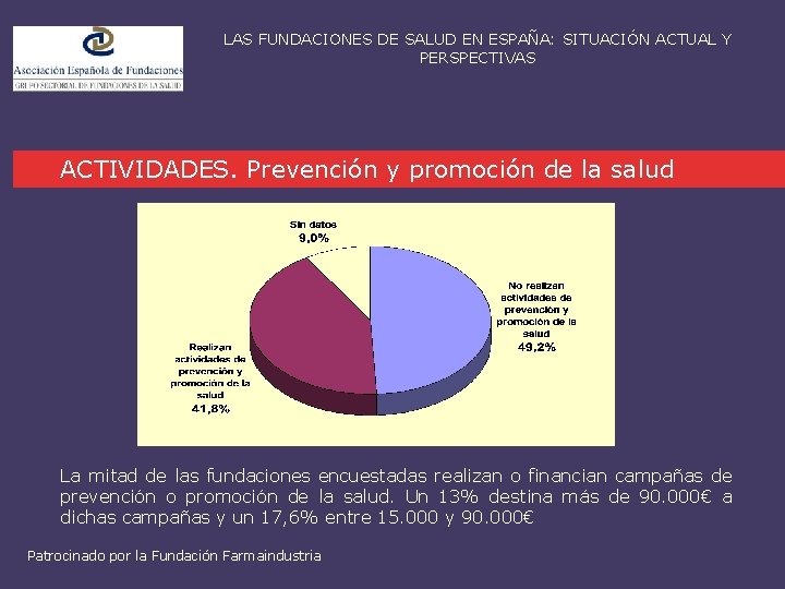 LAS FUNDACIONES DE SALUD EN ESPAÑA: SITUACIÓN ACTUAL Y PERSPECTIVAS ACTIVIDADES. Prevención y promoción