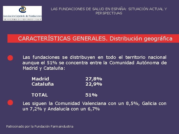 LAS FUNDACIONES DE SALUD EN ESPAÑA: SITUACIÓN ACTUAL Y PERSPECTIVAS CARACTERÍSTICAS GENERALES. Distribución geográfica