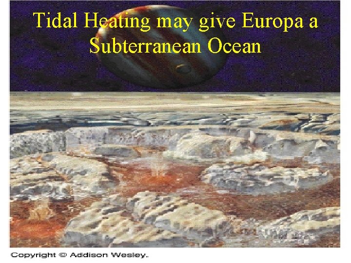 Tidal Heating may give Europa a Subterranean Ocean 