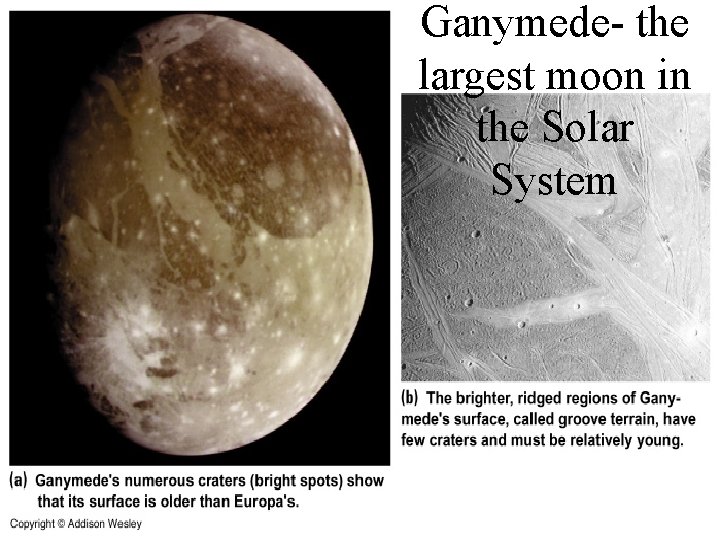 Ganymede- the largest moon in the Solar System 