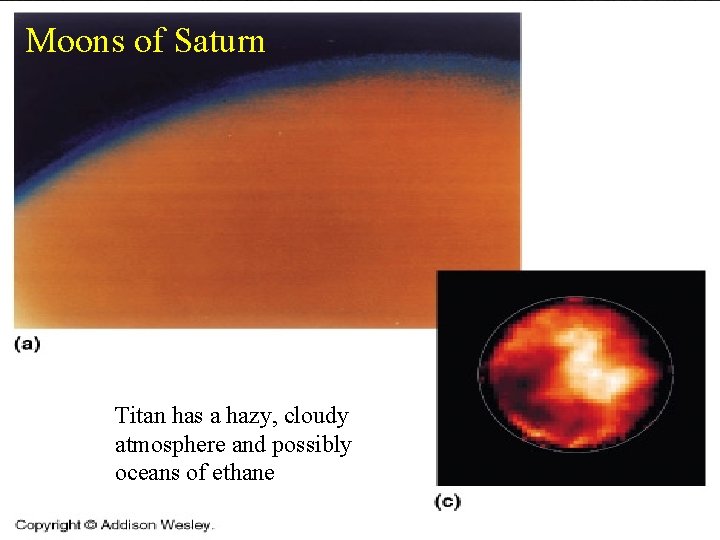 Moons of Saturn Titan has a hazy, cloudy atmosphere and possibly oceans of ethane
