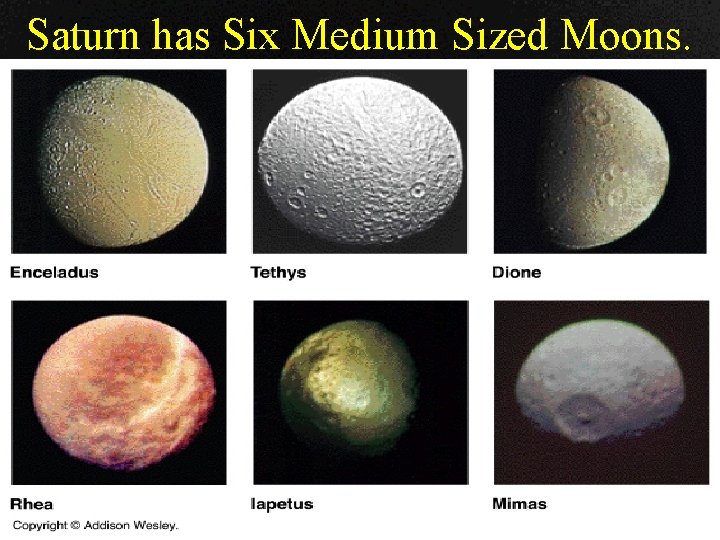 Saturn has Six Medium Sized Moons. 