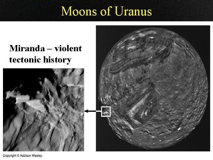 Moons of Uranus Miranda – violent tectonic history 