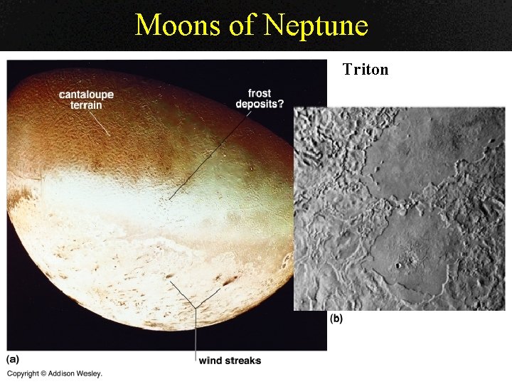 Moons of Neptune Triton 