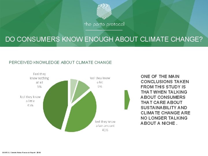 DO CONSUMERS KNOW ENOUGH ABOUT CLIMATE CHANGE? PERCEIVED KNOWLEDGE ABOUT CLIMATE CHANGE ONE OF