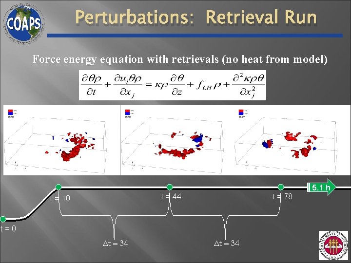 Perturbations: Retrieval Run Force energy equation with retrievals (no heat from model) 5. 1 Perturbations: Retrieval Run Force energy equation with retrievals (no heat from model) 5. 1
