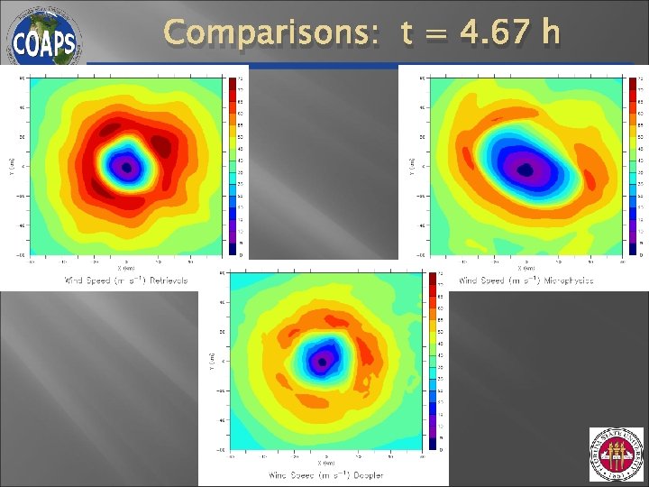 Comparisons: t = 4. 67 h Comparisons: t = 4. 67 h