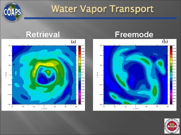Water Vapor Transport Retrieval Freemode Water Vapor Transport Retrieval Freemode