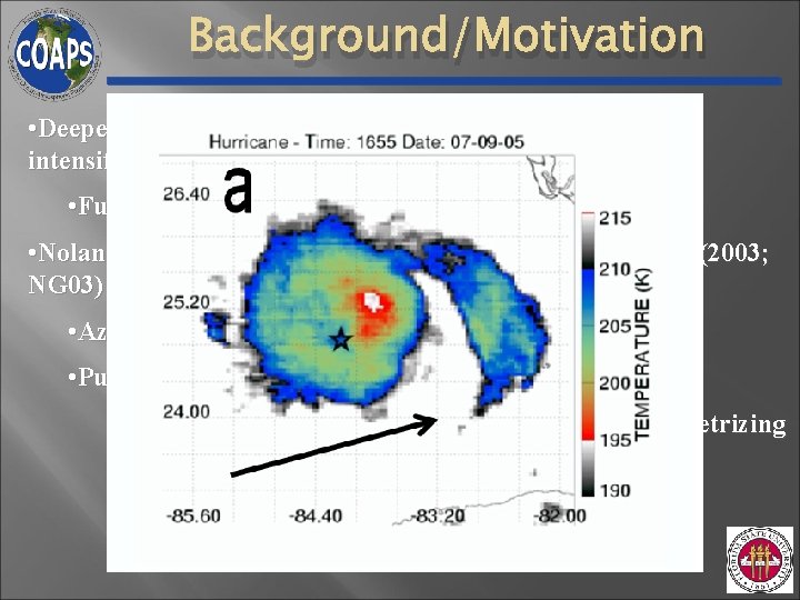 Background/Motivation • Deeper understanding of dynamics responsible for TC intensification triggered by convection • Background/Motivation • Deeper understanding of dynamics responsible for TC intensification triggered by convection •
