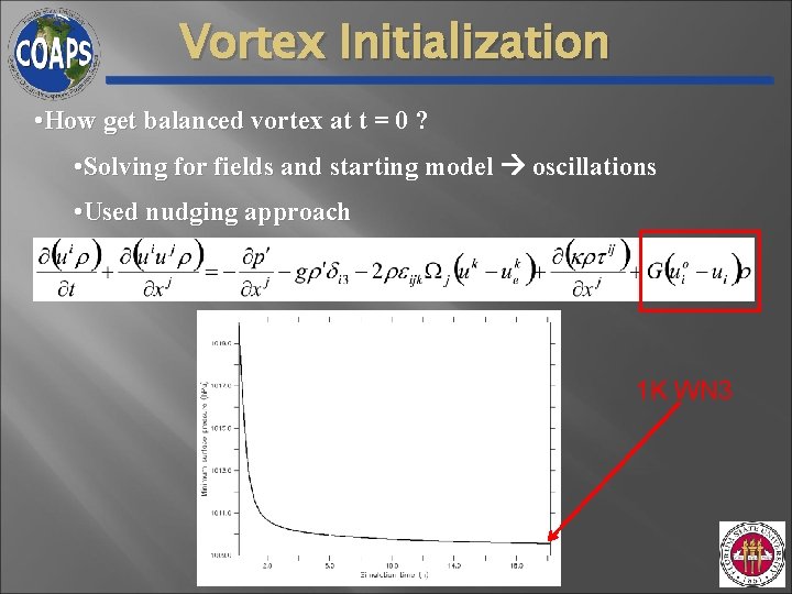 Vortex Initialization • How get balanced vortex at t = 0 ? • Solving Vortex Initialization • How get balanced vortex at t = 0 ? • Solving