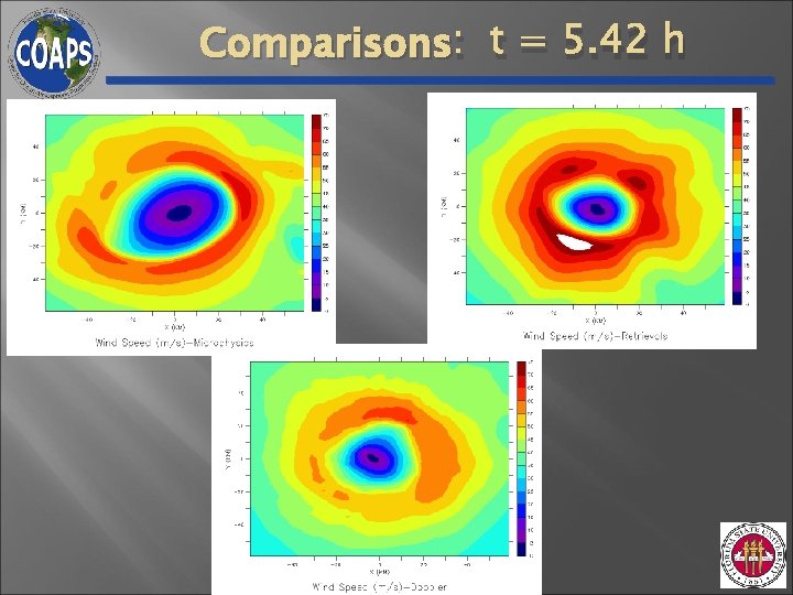 Comparisons : t = 5. 42 h Comparisons : t = 5. 42 h