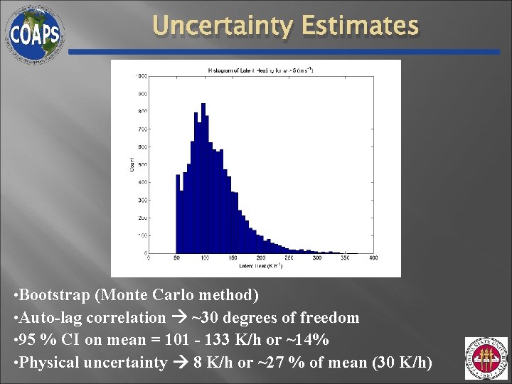 Uncertainty Estimates • Bootstrap (Monte Carlo method) • Auto-lag correlation ~30 degrees of freedom Uncertainty Estimates • Bootstrap (Monte Carlo method) • Auto-lag correlation ~30 degrees of freedom