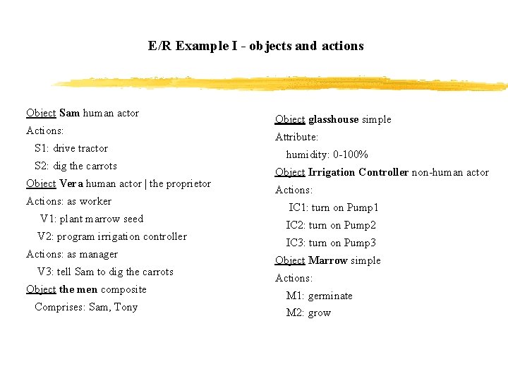 E/R Example I - objects and actions Object Sam human actor Actions: S 1: