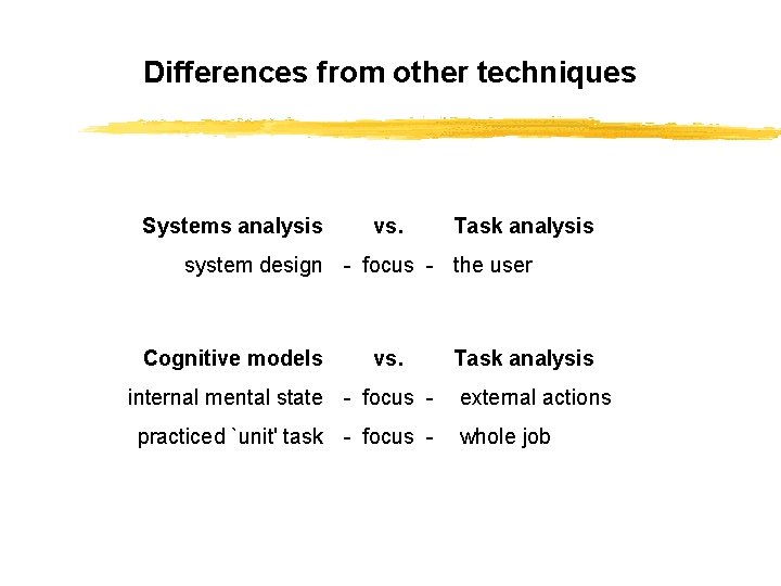 Differences from other techniques Systems analysis vs. Task analysis system design - focus -
