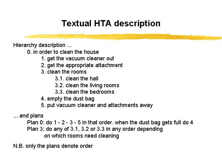 Textual HTA description Hierarchy description. . . 0. in order to clean the house