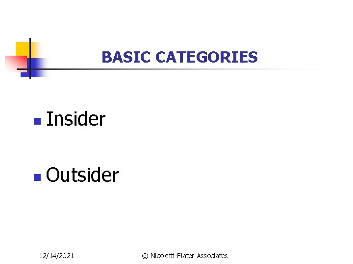 BASIC CATEGORIES n Insider n Outsider 12/14/2021 © Nicoletti-Flater Associates 