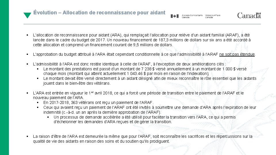 Évolution – Allocation de reconnaissance pour aidant § L’allocation de reconnaissance pour aidant (ARA),