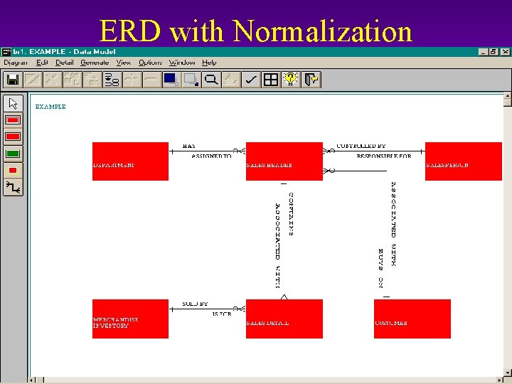 ERD with Normalization ERD with Normalization