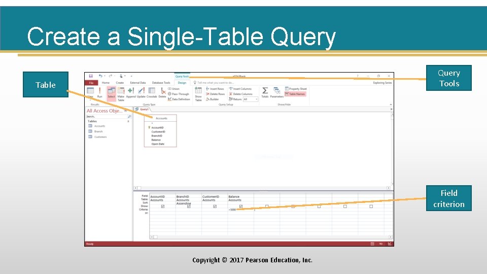 Create a Single-Table Query Tools Table Field criterion Copyright © 2017 Pearson Education, Inc.