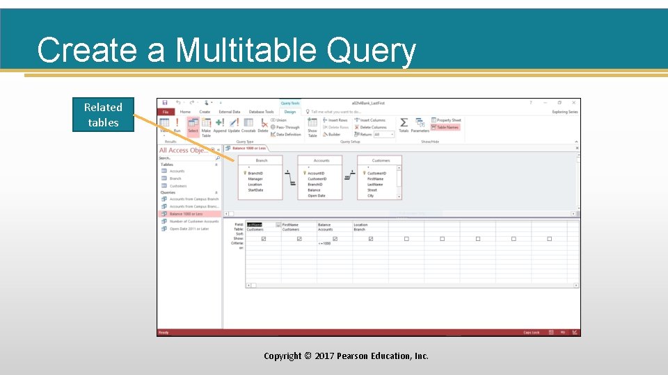 Create a Multitable Query Related tables Copyright © 2017 Pearson Education, Inc. 