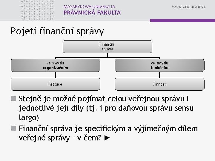 www. law. muni. cz Pojetí finanční správy Finanční správa ve smyslu organizačním ve smyslu