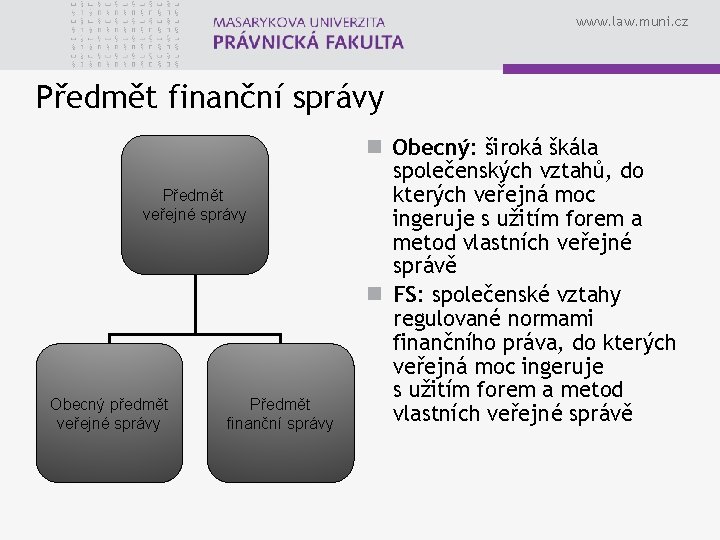 www. law. muni. cz Předmět finanční správy Předmět veřejné správy Obecný předmět veřejné správy