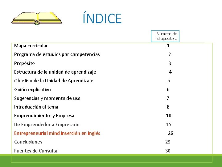 ÍNDICE Número de diapositiva Mapa curricular 1 Programa de estudios por competencias 2 Propósito