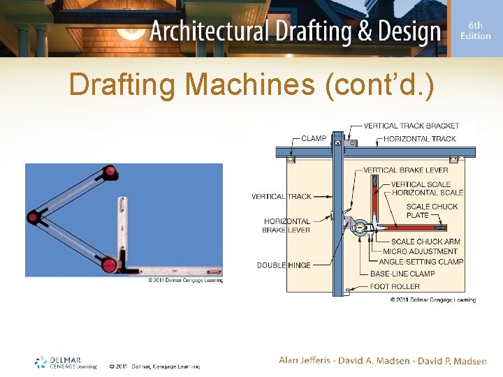 Drafting Machines (cont’d. ) 