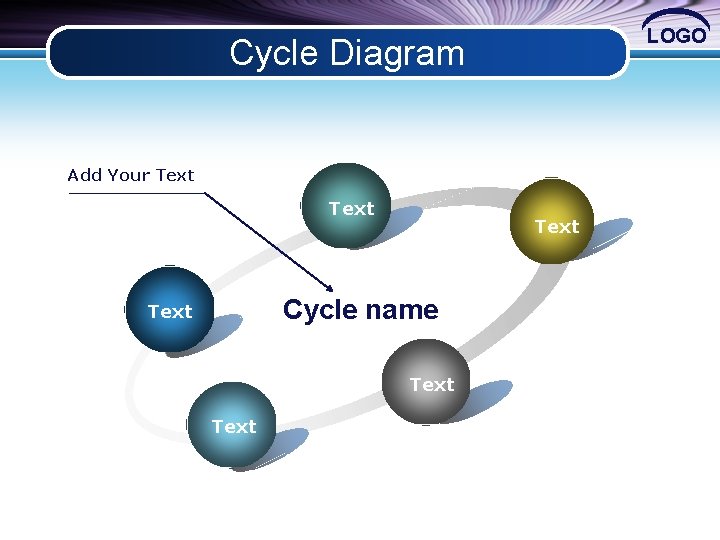 LOGO Cycle Diagram Add Your Text Cycle name Text 