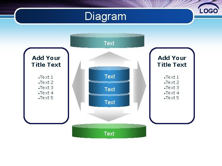 LOGO Diagram Text Add Your Title Text • Text • Text 1 2 3