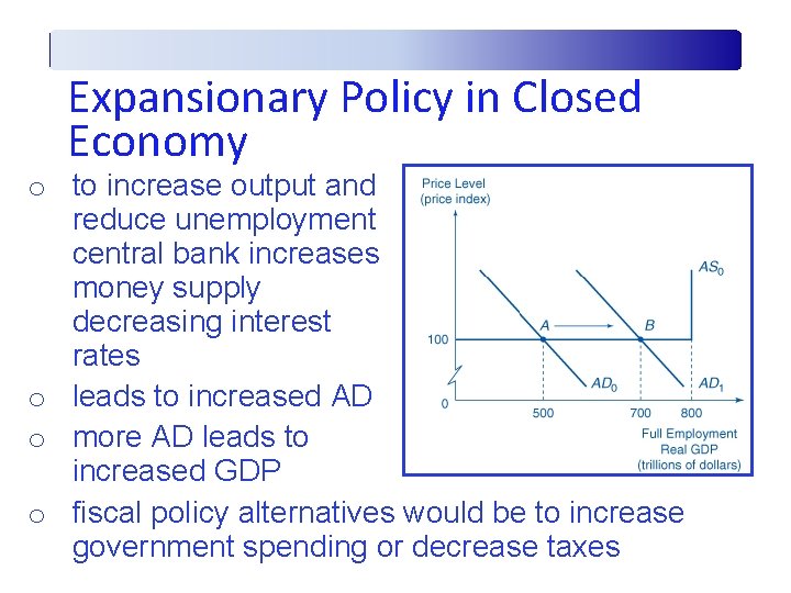 Expansionary Policy in Closed Economy o to increase output and reduce unemployment central bank