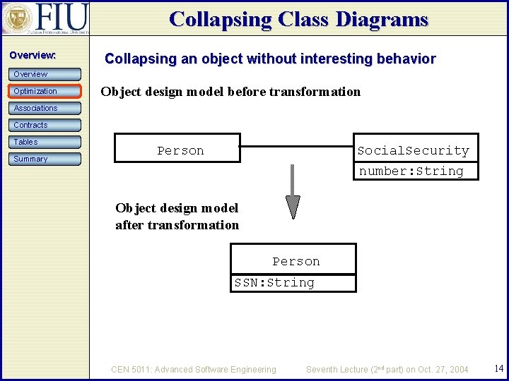 Collapsing Class Diagrams Overview: Collapsing an object without interesting behavior Overview Optimization Object design