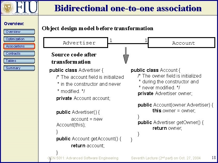 Bidirectional one-to-one association Overview: Overview Object design model before transformation Optimization Advertiser Associations 1
