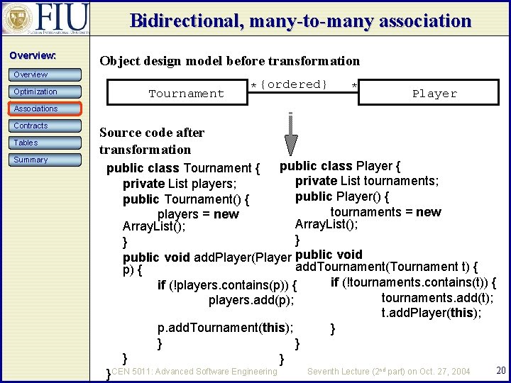 Bidirectional, many-to-many association Overview: Object design model before transformation Overview Optimization Tournament * {ordered}