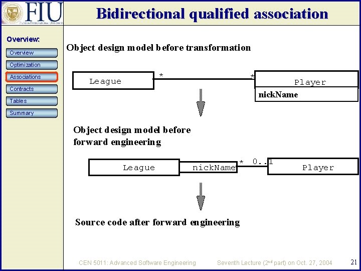 Bidirectional qualified association Overview: Overview Object design model before transformation Optimization Associations Contracts *