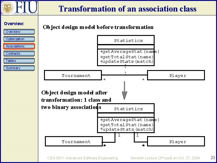 Transformation of an association class Overview: Overview Object design model before transformation Optimization Statistics