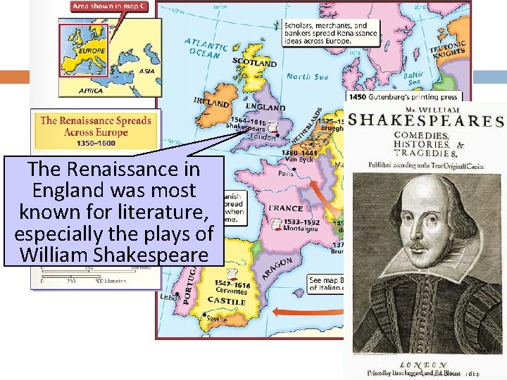 The Renaissance in England was most known for literature, especially the plays of William