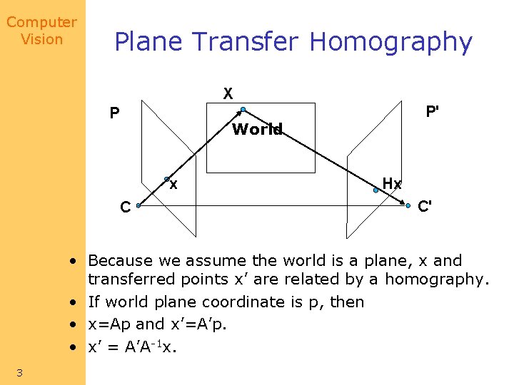 Computer Vision Plane Transfer Homography X P P' World x C Hx C' •